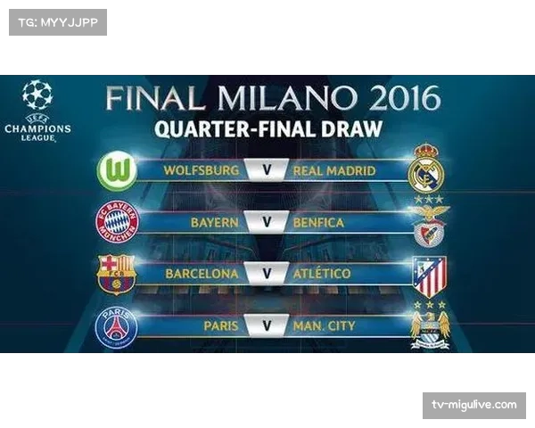 “欧足联讨论修改欧冠小组赛赛制，新方案或于2027-28赛季实施”